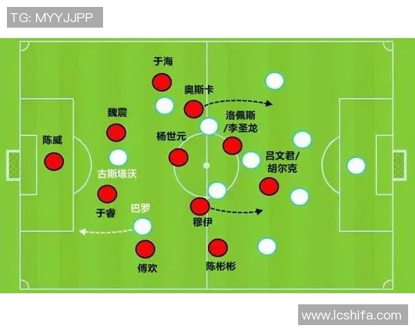 深入探讨上海足球队不同风格的节奏对比与战术解析